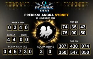 prediksi sdy 20-11-22
