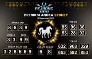 prediksi sdy 10-12-22