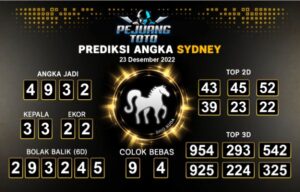 prediksi sdy 23-12-22