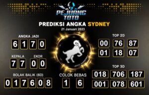 prediksi sdy 21-01-23