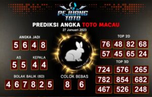 prediksi macau 27-01-23