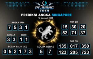 prediksi sgp 12-01-23
