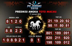 prediksi macau 17-01-23