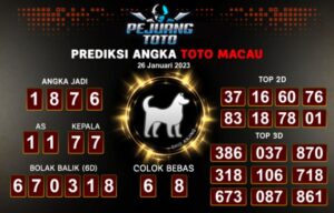 prediksi macau 26-01-23