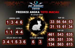 prediksi macau 20-01-23