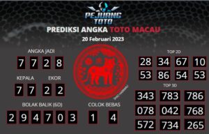 prediksi macau 20-02-23