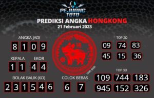 prediksi hk 21-02-23