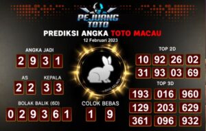 prediksi macau 12-02-23