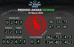 prediksi Taiwan 07-03-23
