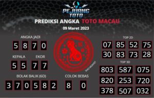 prediksi macau 09-03-23