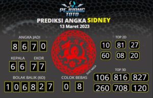 prediksi sdy 13-03-23