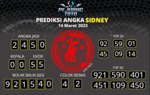 prediksi sdy 14-03-23