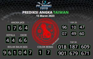 prediksi Taiwan 15-03-23