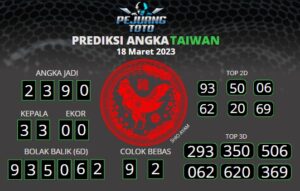 prediksi Taiwan 18-03-23