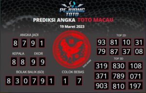 prediksi macau 19-03-23