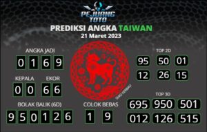 prediksi Taiwan 21-03-23
