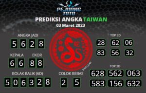 prediksi Taiwan 03-03-23