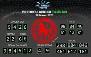 prediksi Taiwan 28-03-23