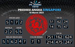 prediksi sgp 18-03-23