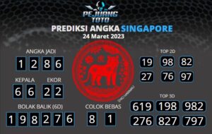 prediksi sgp 23-03-23