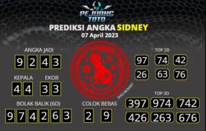 prediksi sdy 07-04-23