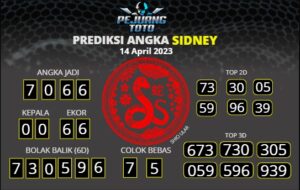 prediksi sdy 14-04-23