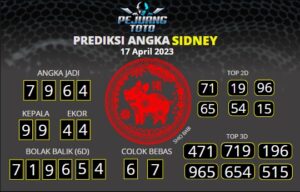 prediksi sdy 17-04-23