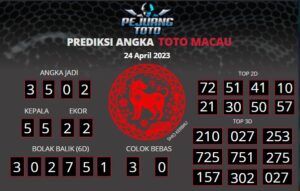 prediksi macau 24-04-23