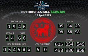 prediksi Taiwan 12-04-23