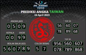 prediksi Taiwan 24-04-23