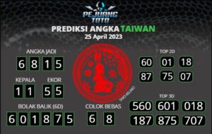 prediksi Taiwan 25-04-23