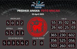prediksi macau 03-04-23