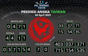 prediksi Taiwan 04-04-23