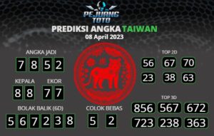 prediksi Taiwan 08-04-23