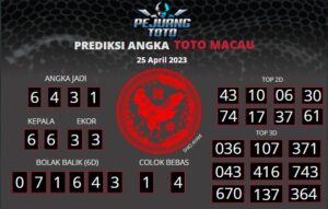 prediksi macau 25-04-23
