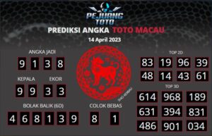 prediksi macau 14-04-23