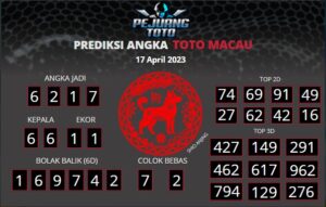 prediksi macau 17-04-23