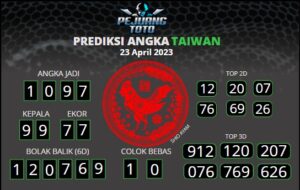 prediksi Taiwan 23-04-23