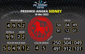 prediksi sdy 18-05-23