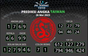 prediksi Taiwan 26-05-23