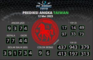prediksi Taiwan 12-05-23