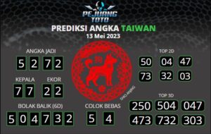 prediksi Taiwan 13-05-23