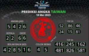 prediksi Taiwan 18-05-23