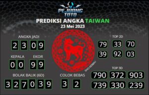 prediksi Taiwan 23-05-23