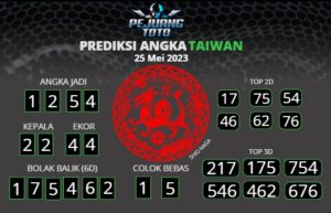 prediksi Taiwan 25-05-23