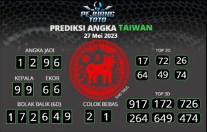 prediksi Taiwan 27-05-23