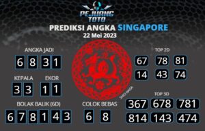 prediksi sgp 22-05-23