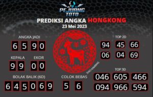prediksi hk 23-05-23