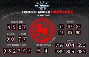 prediksi hk 28-05-23