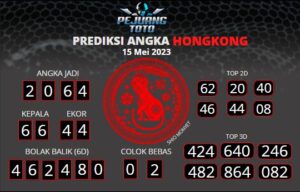 prediksi hk 15-05-23